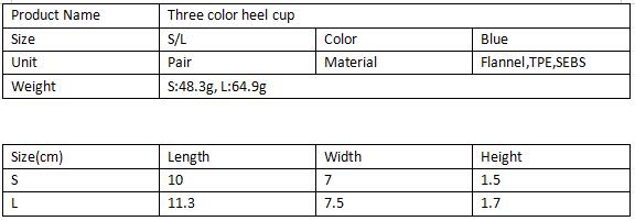 Best pu insole manufacturers company for overlapping-1