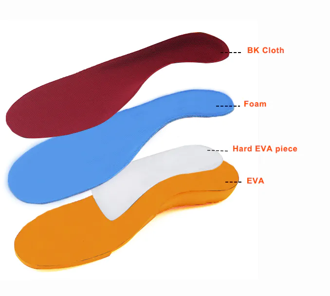 orthotic insoles for flat feet cushion eva orthotic insoles manufacture
