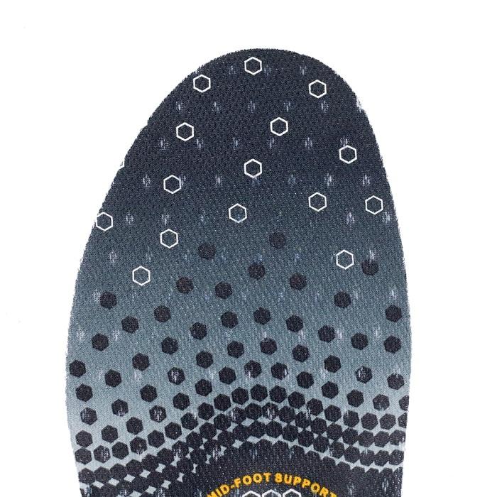 Plantar Fasciitis Feet Insoles Arch Supports Orthotics Inserts Relieve Flat Feet, High Arch, Foot Pain