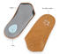 Top best foot orthotics for foot accessories