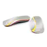 Wholesale custom orthotic insoles manufacturers for sports