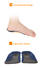 Best sole orthotic inserts price for footcare health