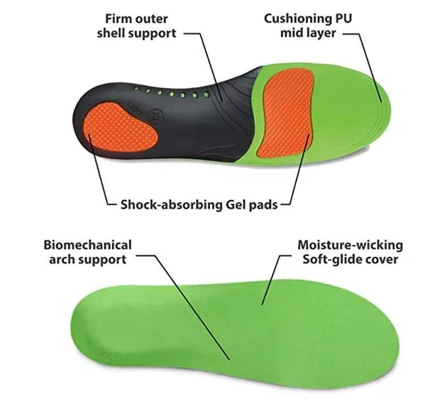 Shock absorptation Breathable Insole Orthotics Gel Sports Comfort Shoes Insole Neutral Arch Replacement Shoe Insole/Insert