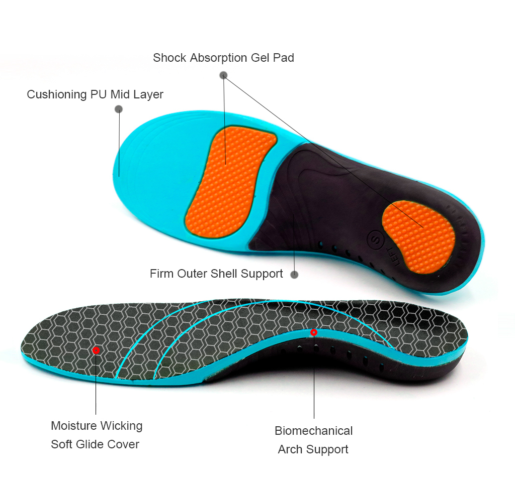 Custome Orthotic Insoles For Flat Feet, Arch Support Thin Shoe Inserts...