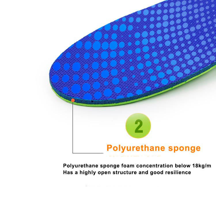 Custom Orthopedic Shoe Insert Arch Support Orthotics Insoles with Breathable Hole for Flat Feet Insoles