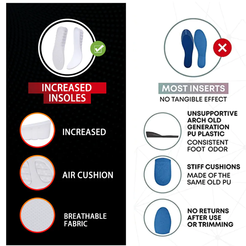 S-King Hot Sale PVC Height Increase Insoles Soft Breathable Shock Sports Insole