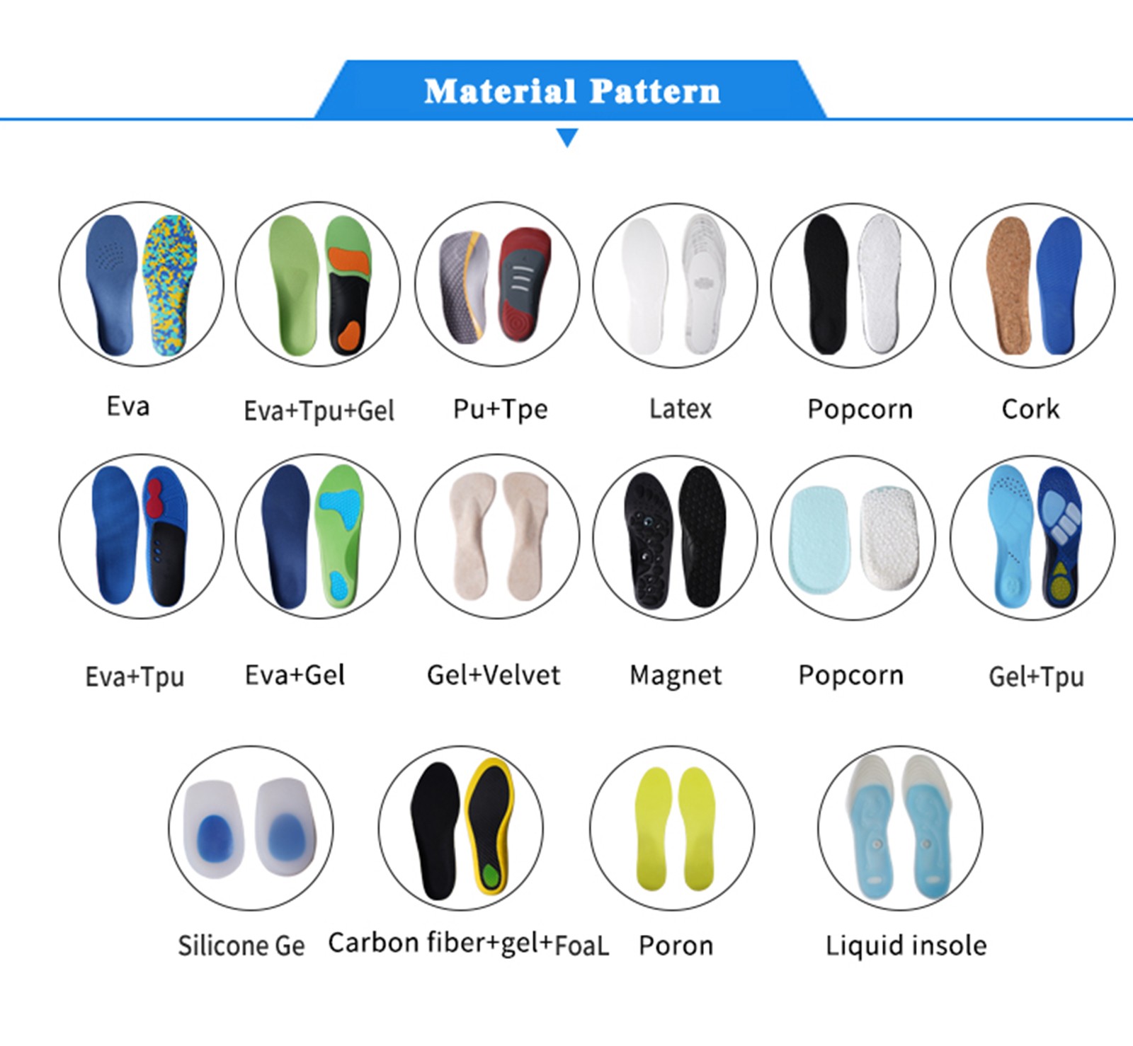 OEM EVA Orthotic Arch Support Insole Flat Foot Corrector Shoe Inserts for  Men Women customized sport insoles Manufacturer and Supplier