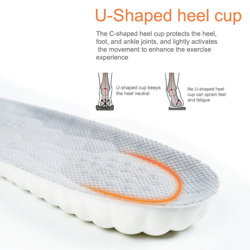 Pain Relief Orthotics Insoles Shock Absorption Plantar Fasciitis Arch Support Sports Insoles For Shoes