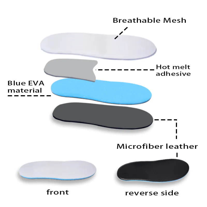 Oven Thermoplastic Inserts Heat Moldable Arch Support Orthopedic Eva Insoles Custom Orthotics