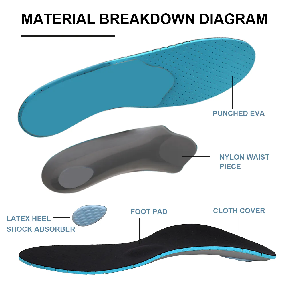 manufacturers plantar fasciitis feet memory foam eva arch support orthotic insoles